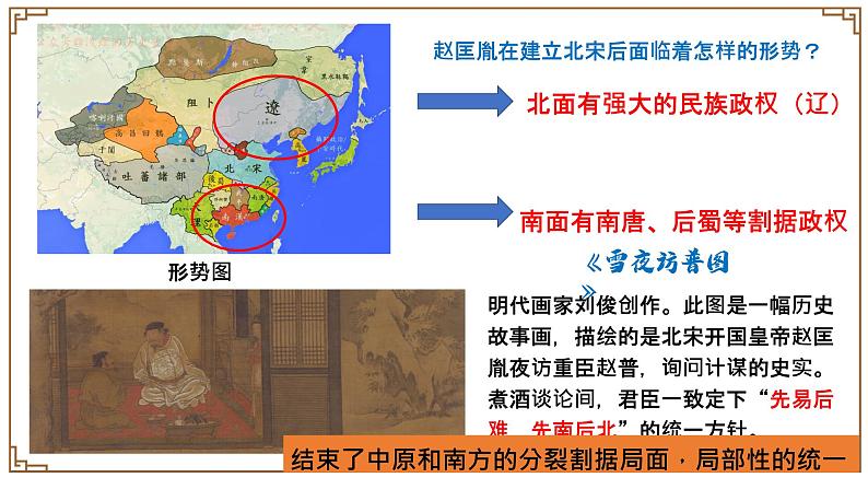 2.6++北宋的政治++课件+2021-2022学年部编版七年级历史下册05