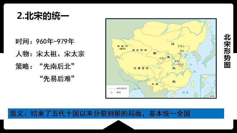 2.6+北宋的政治++课件++2021-2022学年部编版七年级历史下册第4页