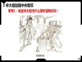 2.6+北宋的政治++课件++2021-2022学年部编版七年级历史下册