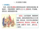 2.6+北宋的政治++课件+2021-2022学年部编版七年级历史下册