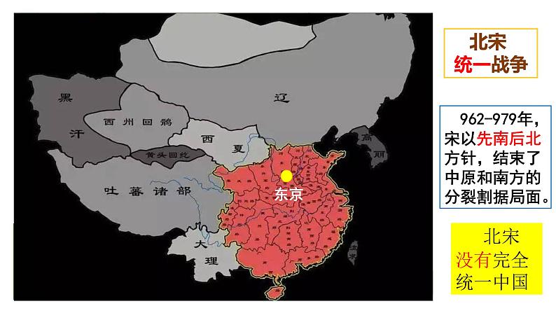 2.6+北宋的政治++课件+2021-2022学年部编版七年级历史下册05