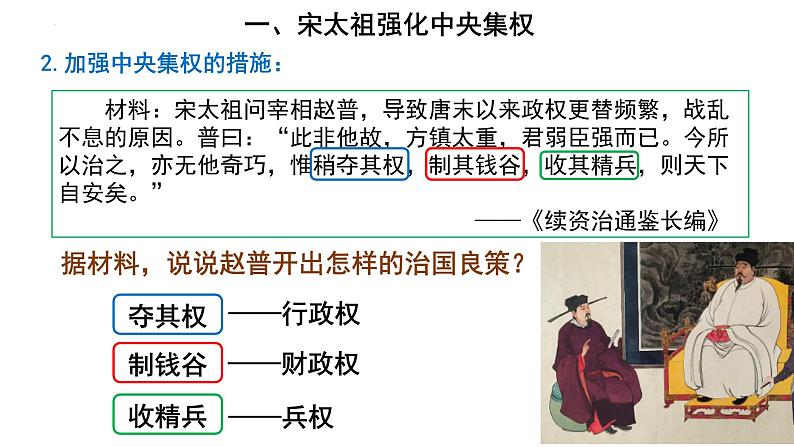 2.6+北宋的政治++课件+2021-2022学年部编版七年级历史下册06