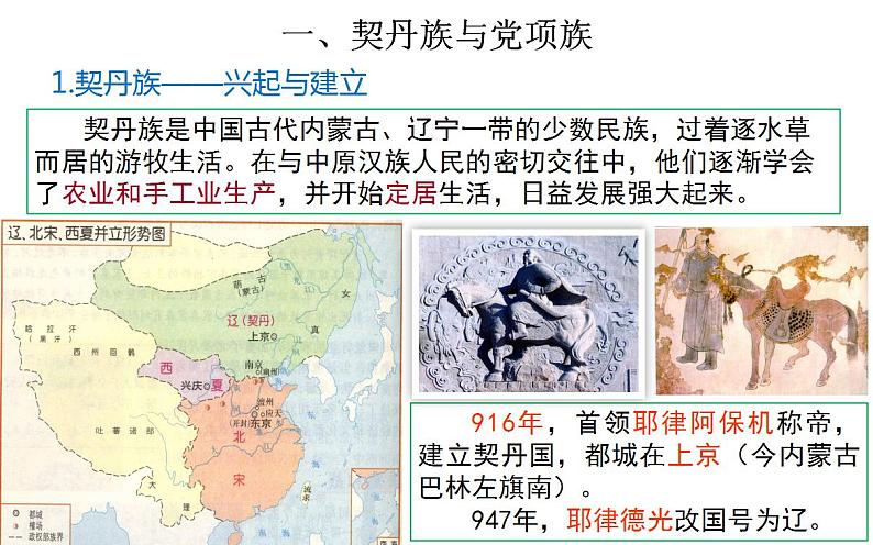 2.7++辽、西夏与北宋的并立++课件+2021-2022学年部编版七年级历史下册第4页