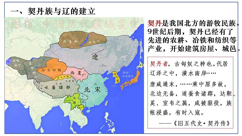 2.7++辽、西夏与北宋的并立+课件+2021-2022学年部编版七年级历史下册第3页