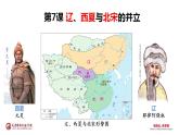 2.7+辽、西夏与北宋的并立+课件+2021-2022学年部编版七年级历史下册 (1)