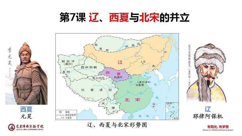 2.7+辽、西夏与北宋的并立+课件+2021-2022学年部编版七年级历史下册 (1)第3页