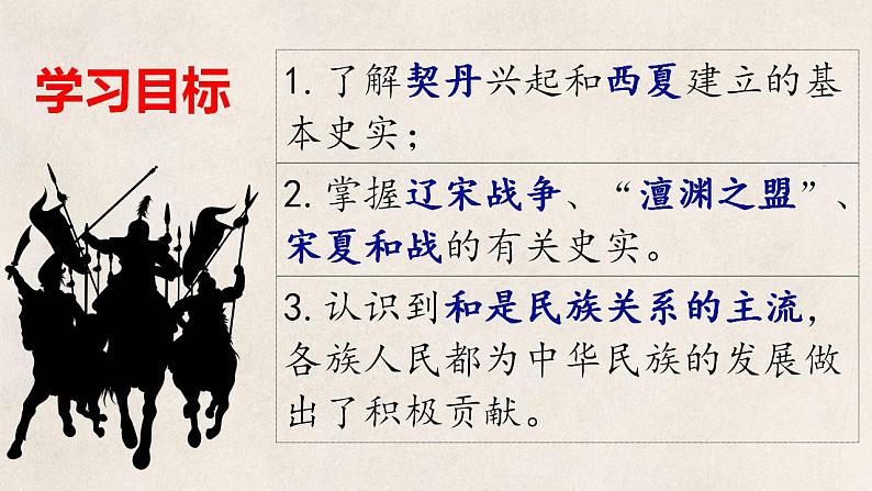 2.7+辽、西夏与北宋的并立+课件+2021-2022学年部编版七年级历史下册 (2)第3页