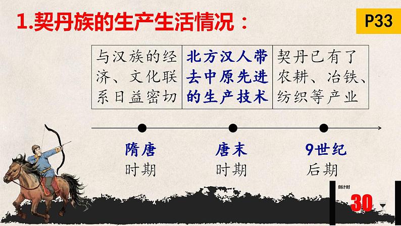 2.7+辽、西夏与北宋的并立+课件+2021-2022学年部编版七年级历史下册 (2)第5页