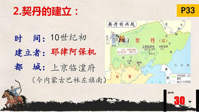 2.7+辽、西夏与北宋的并立+课件+2021-2022学年部编版七年级历史下册 (2)第6页