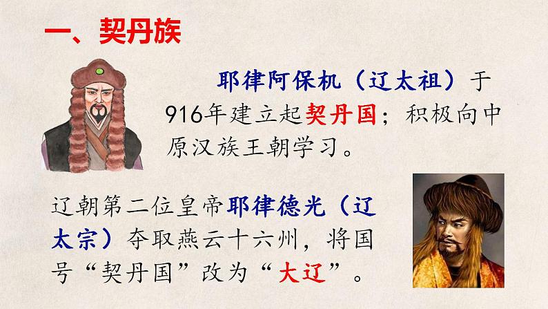 2.7+辽、西夏与北宋的并立+课件+2021-2022学年部编版七年级历史下册 (2)第7页