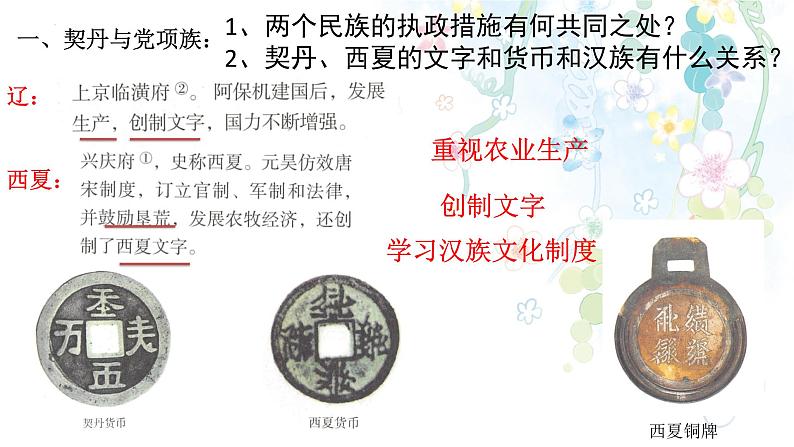 2.7辽、西夏与北宋的并立课件2021--2022学年部编版七年级历史下册第5页