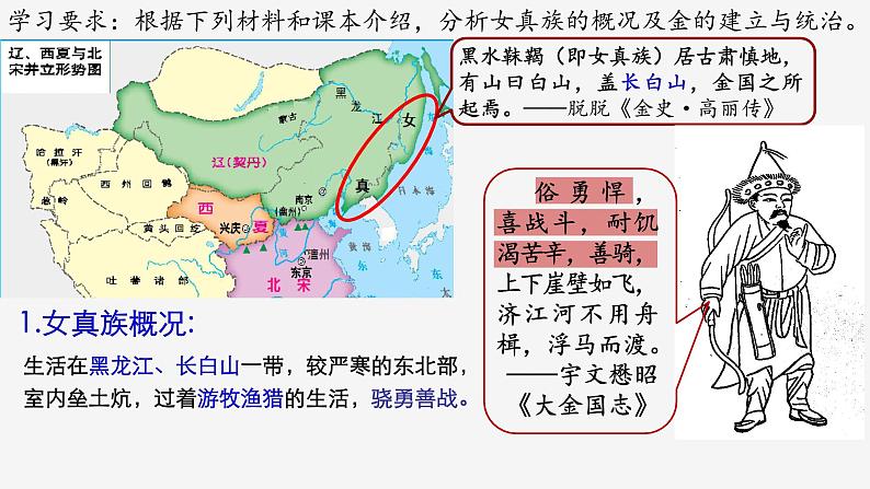 2.8+金与南宋的对峙课件+2022-2023学年部编版七年级历史下册 (1)第6页