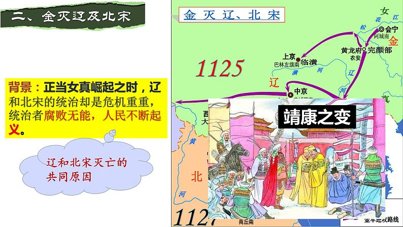 2.8+金与南宋的对峙课件+2022-2023学年部编版七年级历史下册第4页