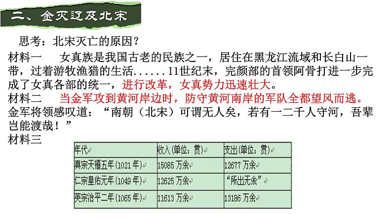 2.8+金与南宋的对峙课件+2022-2023学年部编版七年级历史下册第7页