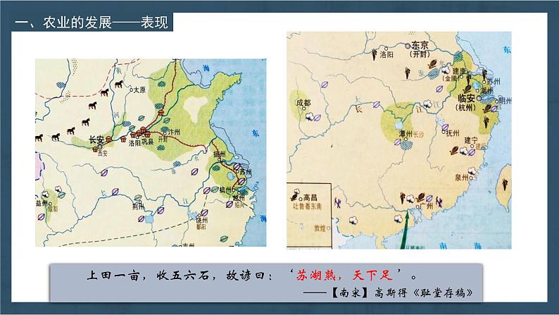 2.9+宋代经济的发展++课件+2021-2022学年部编版七年级历史下册 (1)第7页