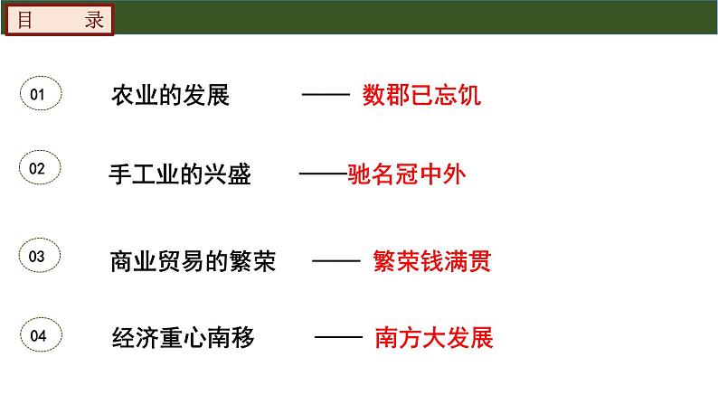 2.9+宋代经济的发展++课件+2021-2022学年部编版七年级历史下册第3页