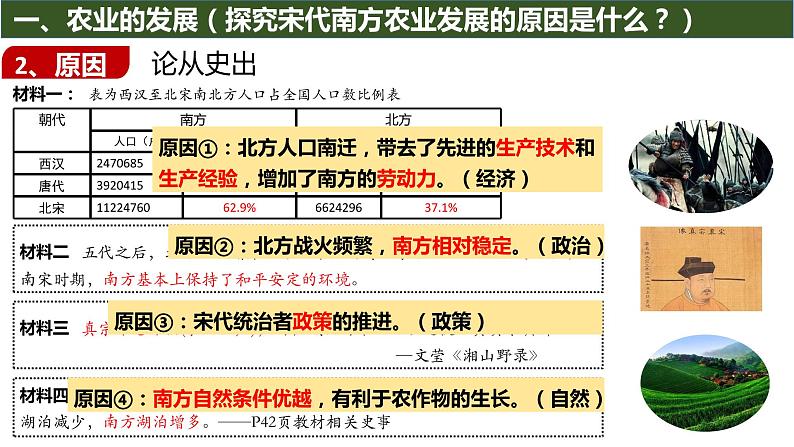 2.9+宋代经济的发展++课件+2021-2022学年部编版七年级历史下册第8页