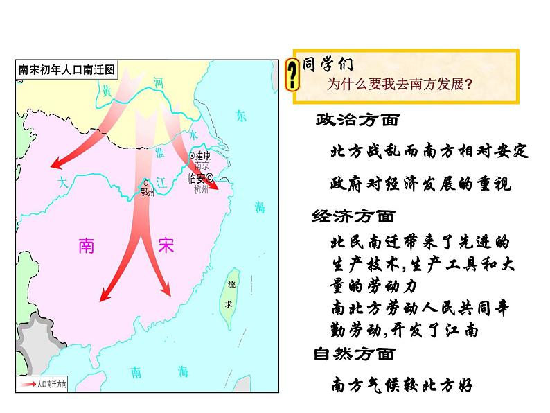 2.9+宋代经济的发展+课件+2021-2022学年部编版七年级历史下册 (1)04