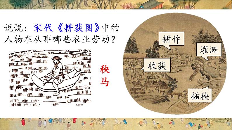 2.9+宋代经济的发展+课件2021-2022学年部编版七年级历史下册第6页