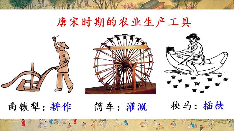 2.9+宋代经济的发展+课件2021-2022学年部编版七年级历史下册第7页