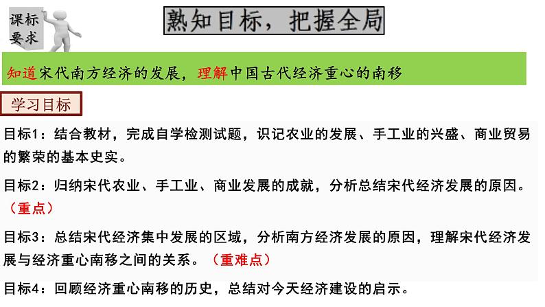 2.9+宋代经济的发展课件+2022-2023学年部编版七年级历史下册第4页