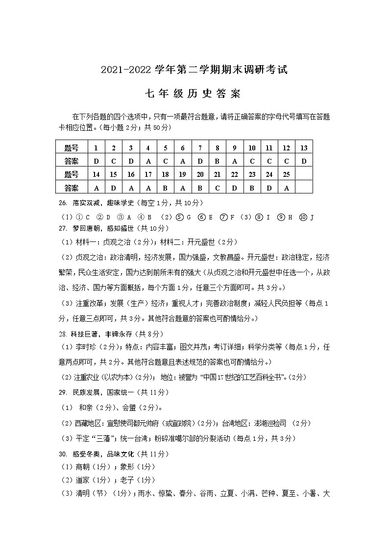 河北省保定市唐县2021-2022学年七年级下学期期末调研考试历史试卷（PDF版）01