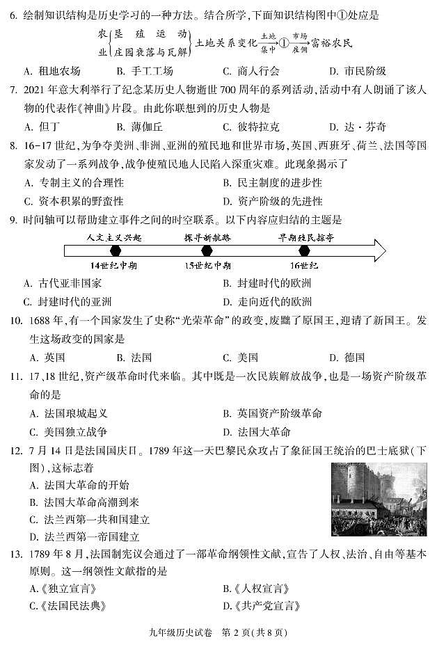 2023年北京顺义区初三上学期期末历史试题及答案02