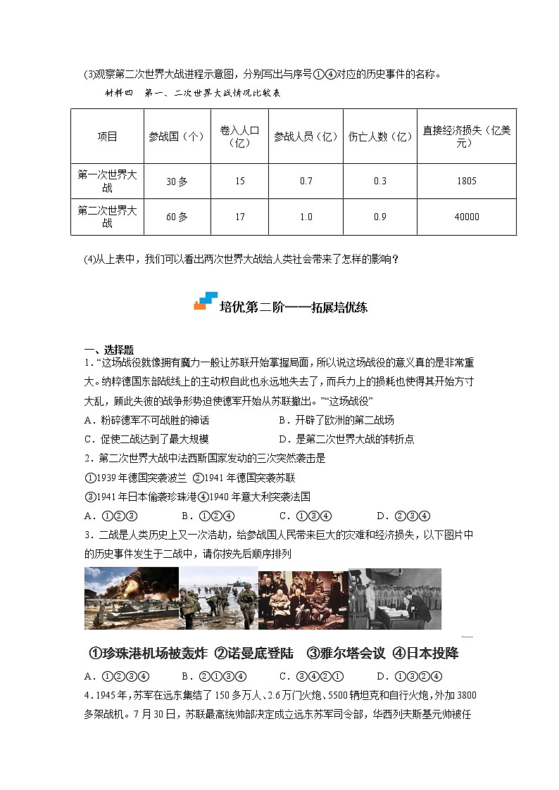 【人教部编版】九下历史  第15课 第二次世界大战（课件+培优练习）03
