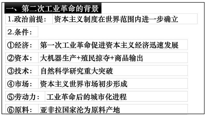 【人教部编版】九下历史  第5课 第二次工业革命（课件+培优练习）04