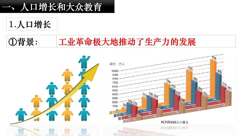 【人教部编版】九下历史  第6课 工业化国家的社会变革 （课件+培优练习）06