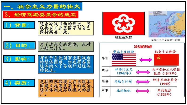 【人教部编版】九下历史  第18课 社会主义的发展与挫折（课件+培优练习）06