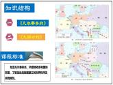 【人教部編版】九下歷史  第10課 《凡爾賽條約》與《九國公約》（課件+培優(yōu)練習(xí)）