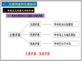 【人教部编版】九下历史  第8课 第一次世界大战（课件+培优练习）