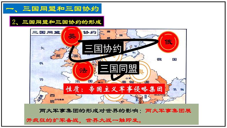 【人教部编版】九下历史  第8课 第一次世界大战（课件+培优练习）07