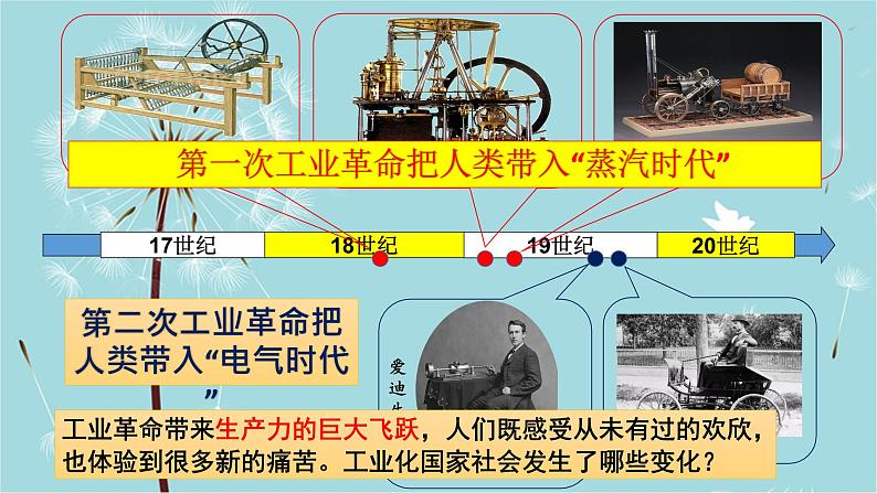 人教部编版历史九年级下册 第二单元 第六课 工业化国家的社会变化 课件04