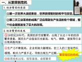 人教部编版历史九年级下册 第四单元 第十三课 罗斯福新政 课件