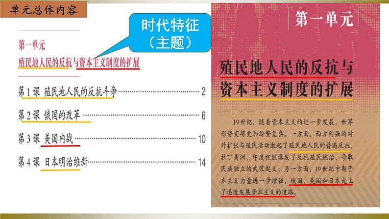 第3课  美国内战（同步课件+同步教案+导学案+同步练习）九年级历史下册同步备课系列（部编版）01