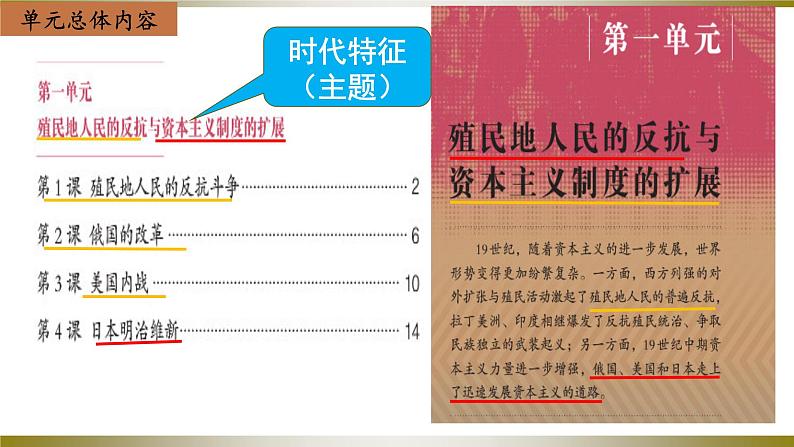 第4课 日本明治维新（同步课件+同步教案+导学案+同步练习）九年级历史下册同步备课系列（部编版）01