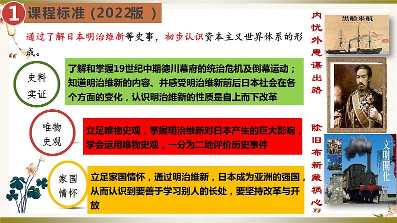 第4课 日本明治维新（同步课件+同步教案+导学案+同步练习）九年级历史下册同步备课系列（部编版）03