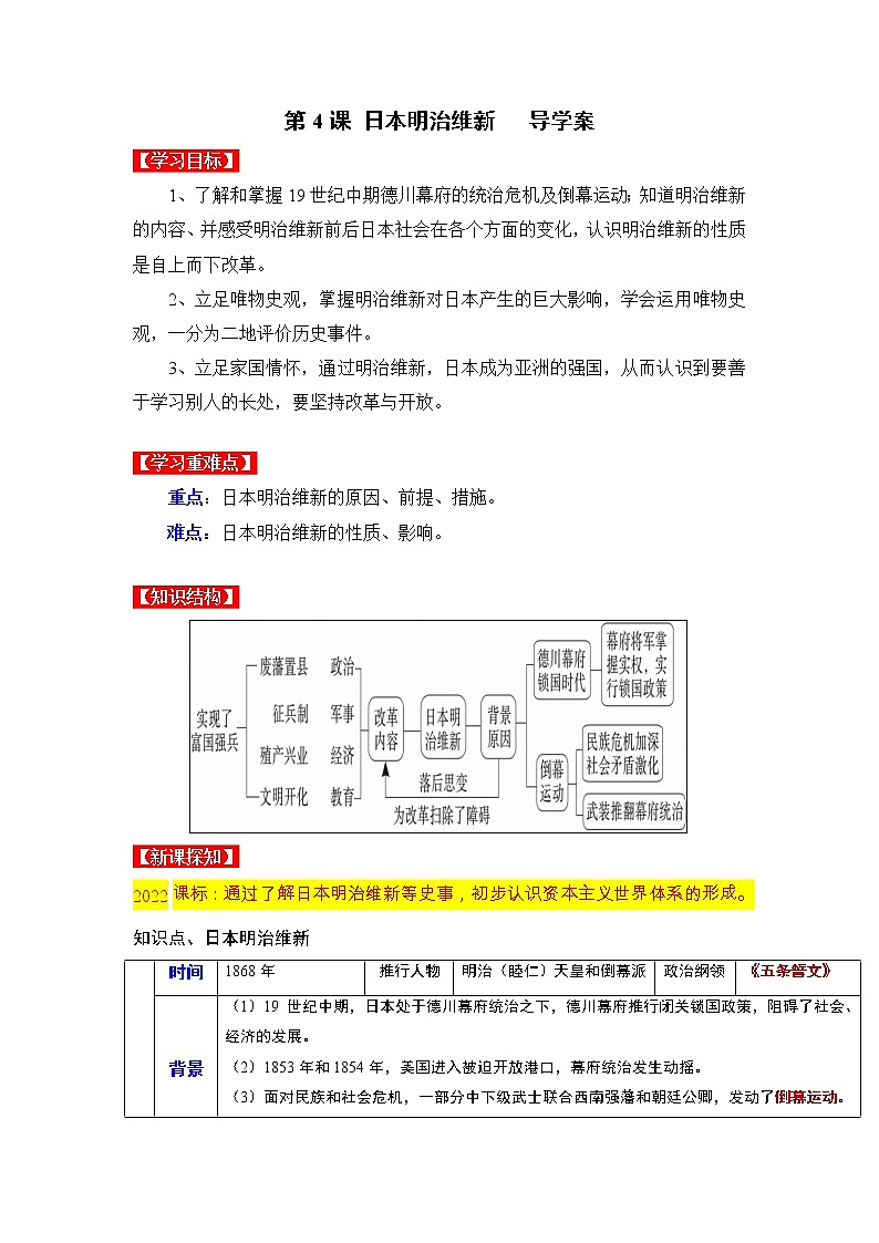 第4课 日本明治维新（同步课件+同步教案+导学案+同步练习）九年级历史下册同步备课系列（部编版）01