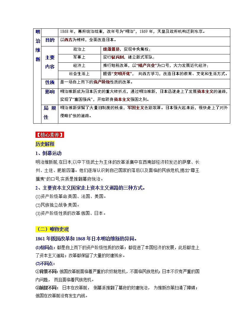 第4课 日本明治维新（同步课件+同步教案+导学案+同步练习）九年级历史下册同步备课系列（部编版）02