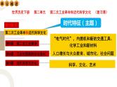 第2单元  第二次工业革命和近代科学文化【复习课件】九年级历史下册同步备课系列（部编版）