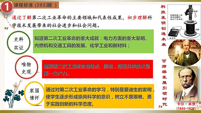 第5课  第二次工业革命（同步课件+同步教案+导学案+同步练习）九年级历史下册同步备课系列（部编版）02