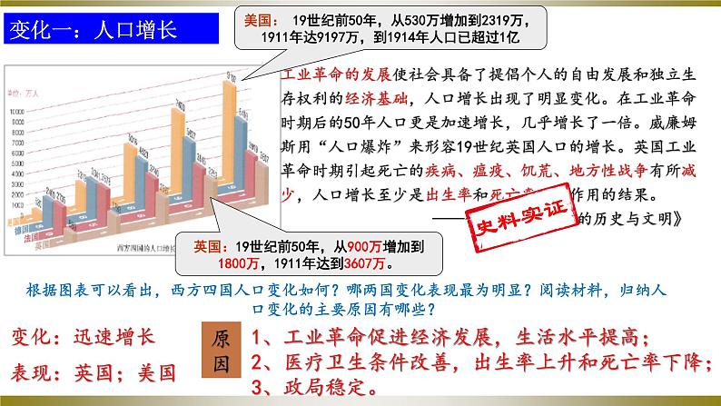 第6课  工业化国家的社会变化（同步课件+同步教案+导学案+同步练习）九年级历史下册同步备课系列（部编版）06