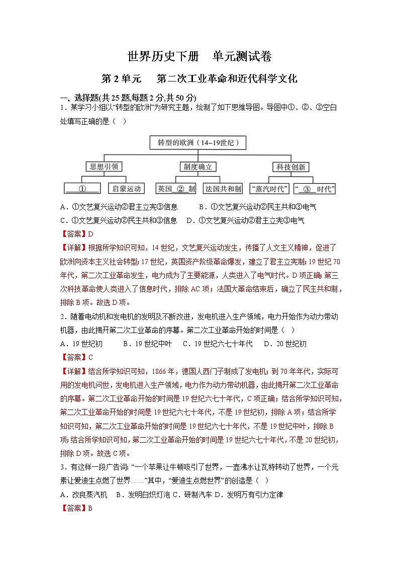 第2单元 第二次工业革命和近代科学文化【单元测试】九年级历史下册同步备课系列（部编版）01