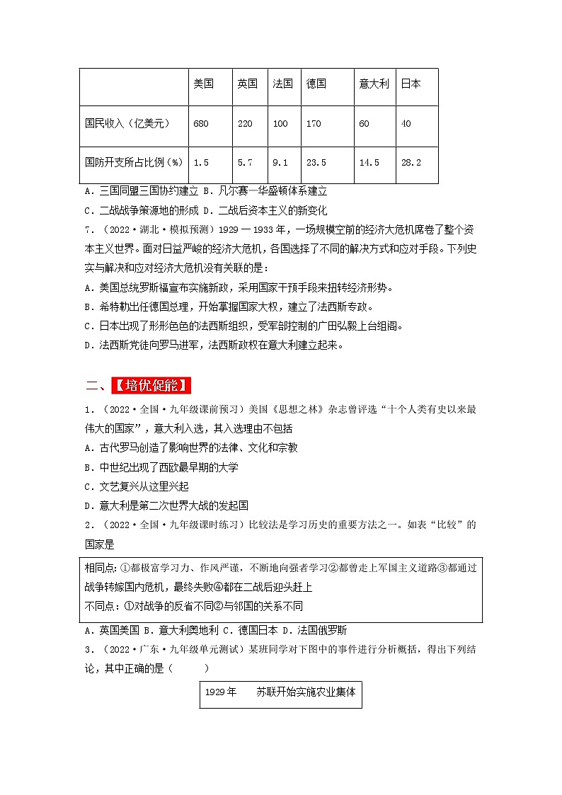 第14课  法西斯国家的侵略扩张（教学课件）九年级历史下册同步备课系列（部编版）02