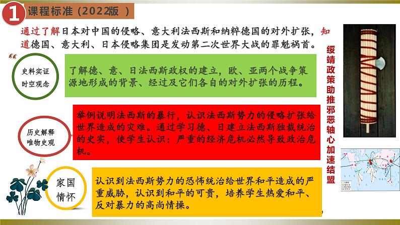 第14课  法西斯国家的侵略扩张（教学课件）九年级历史下册同步备课系列（部编版）02