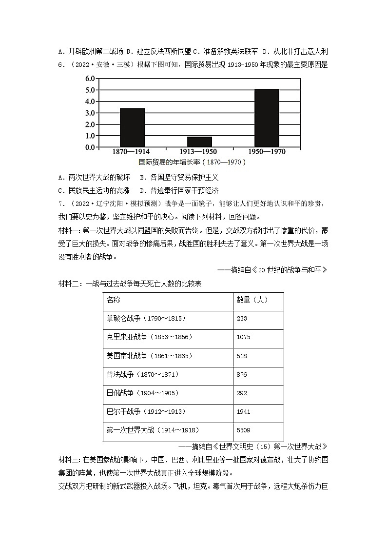 第15课 第二次世界大战（同步课件+同步教案+导学案+同步练习）九年级历史下册同步备课系列（部编版）03