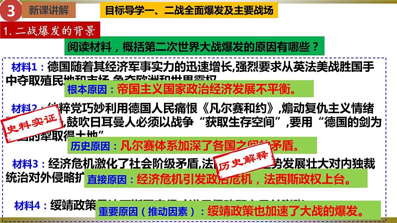 第15课 第二次世界大战（同步课件+同步教案+导学案+同步练习）九年级历史下册同步备课系列（部编版）05