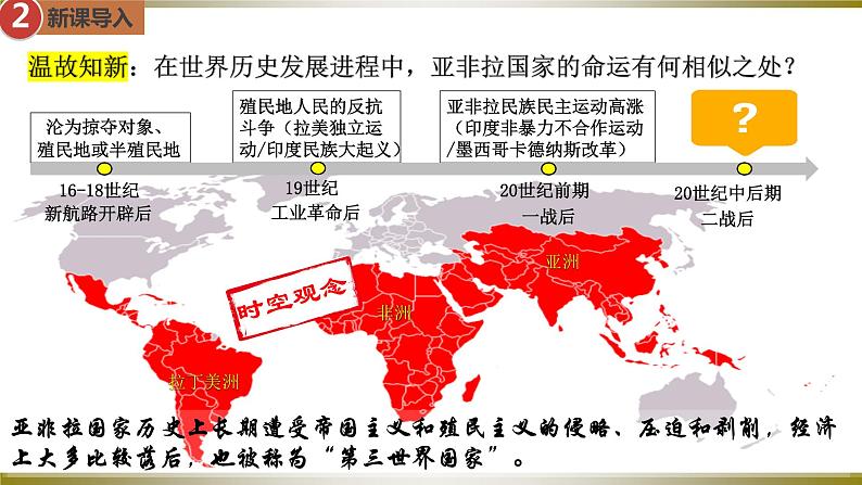 第19课  亚非拉国家的新发展（同步课件+同步教案+导学案+同步练习）03